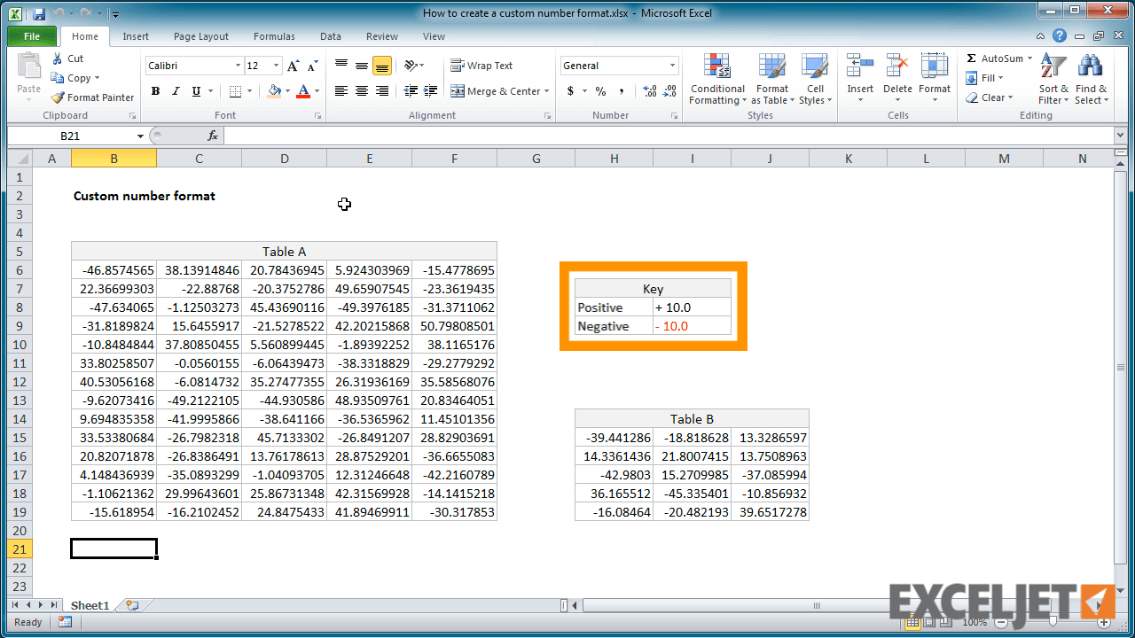 From the video How to create a custom number format in Excel